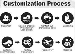 Chaussures de sport de luxe, nouvelle conception LVS, maille légère, lacets, confortables, douces, EVA, décontractées, respirantes, style de marche - Product Image 6