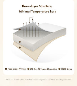Glacière isotherme 30L en PP de qualité supérieure avec design moderne pour les vacances - Product Image 6