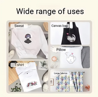 Prensa térmica digital comercial de liberación automática 38x38 para sublimación de patrones personalizados en ropa y bolsos