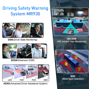 Alwaycare Sistema de Seguridad Móvil DVR para Camiones Pesados, Autobuses y Flotas Logísticas, 12 Canales AHD AI ADAS DSM BSD - Product Image 4
