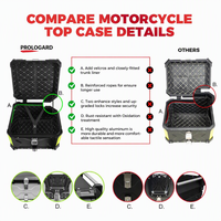 Boîte à casque de moto en aluminium CNC 100L 80L 65L 55L pour BMW R1200GS LC R1250GS F800GS LC ADV, coffre arrière pour outils