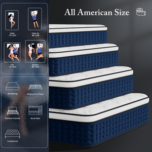 Colchón de Espuma con Núcleo de Soporte Equilibrado, Transpirable y Firme, para Uso en Apartamentos, Dormitorios, Hogares y Hoteles - Product Image 3