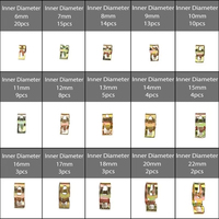 115 pièces 6-22mm colliers de serrage ou pinces à ressort zinc plaqué gaz eau collier de serrage outils en métal Kit d'assortiment