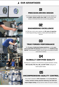 ล้อฟอร์จ DCTC สำหรับ <span class=keywords><strong>BBS</strong></span> <span class=keywords><strong>LM</strong></span> Style 2 ชิ้น ขนาด 18-20 นิ้ว ขอบลึก ขัดเงา 5x112 5x120 สำหรับ BMW M3 M4 Audi RS5 - Product Image 5