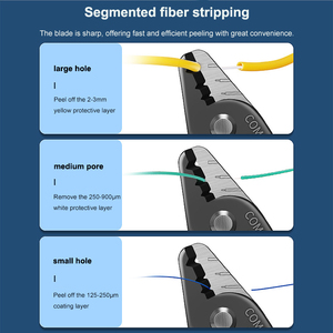 Alicate de Desencapar Fibra Óptica VCFS-33 com 3 Portas, Alicate Miller de Três Portas, Ferramenta de Fibra Óptica FTTH - Product Image 3