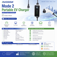 DUOSIDA US-Standard Typ1 Tragbares EV-Ladegerät UL94 V0 Gehäuse Mehrfache Sicherheitsvorrichtungen 68000 ㎡   Fabrik-Großhandelslieferung