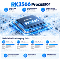 Laptop Murah 14 Inch Ready Stock RK3566 Quad Core 2GB RAM 32GB FHD IPS Notebook Ordinateur Portable Grosir Pabrik OEM SKD CKD