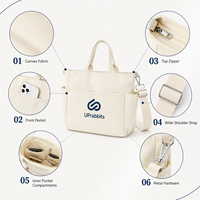 Tas Tote Kanvas Kustom Promosi dengan Resleting, Kantong Dalam Berlapis, Tali Lepas Pasang, Bahan Katun Poli 16oz, Grosir untuk Merek Retail