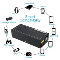 Bloc de charge rapide USB C 450W 20 ports Hub de charge PD 65W Adaptateur de chargeur pour ordinateur portable
