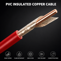 Cable de Construcción de Cobre Trenzado Fengda THHN/THWN-2 600V con Aislamiento de PVC para Mejoras del Hogar, Iluminación y Cableado de Cajas Eléctricas