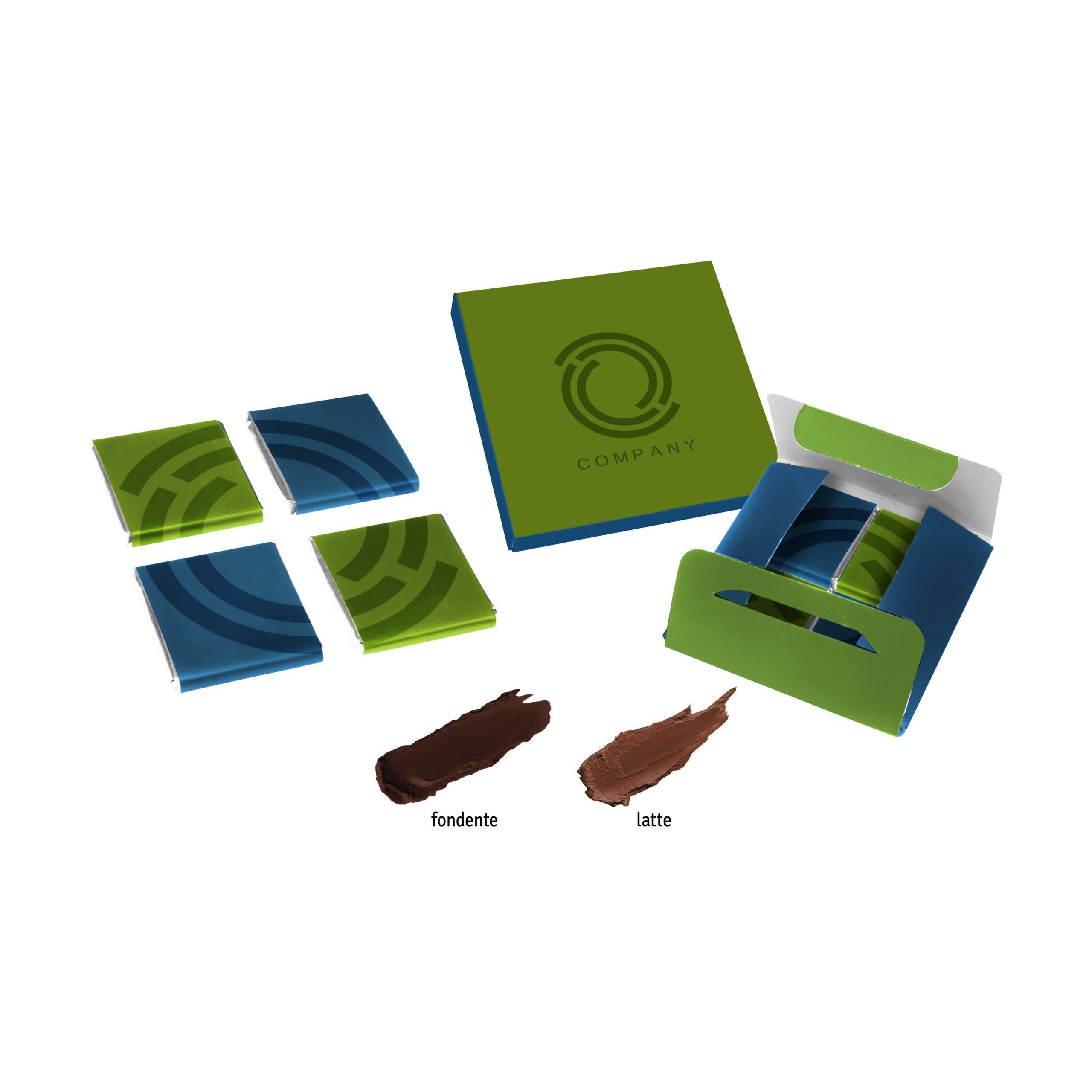 กระบวนการสี่สี