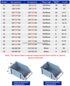 Q1 Thickened Combination Components Bin 180*180*80MM 48PCS Plastic Tool Organiser <strong>Box</strong> Rack <strong>Shelving</strong> for Garage Workshop <strong>Storage</strong> - Product Image 4