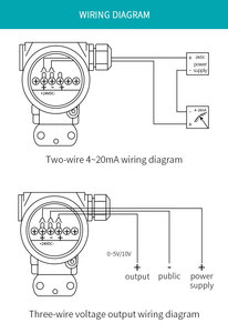 Contrôleur de température numérique AICE TECH pour thermocouple général en acier inoxydable IP65 avec communication par bride - Product Image 5