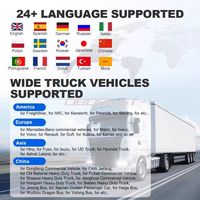 Versión Global/UE para Launch X431V+ SmartLink HD 24V, Herramienta de Diagnóstico Bidireccional OBDII para Camiones Pesados, Codificación de ECU