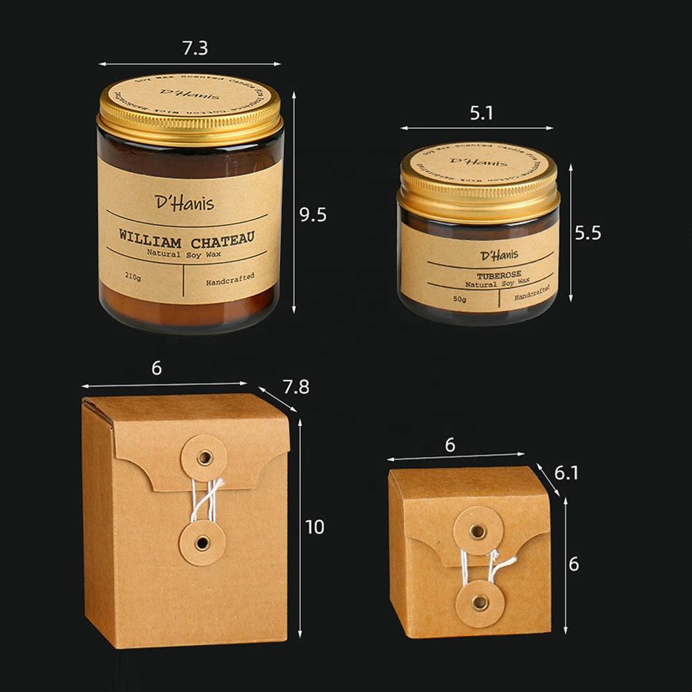 กล่องที่กำหนดเอง