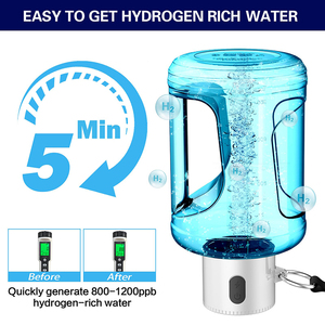 Bouteille d'eau hydrogénée 1500 ml avec générateur rechargeable par USB pour les sports de plein air et l'hydratation en déplacement - Product Image 5