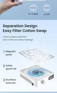 Mini aspirateur à poussière en plastique 2026, prix <span class=keywords><strong>de</strong></span> gros, pour techniciens ongulaires, portable, faible bruit, rechargeable, modèle compact - Product Image 6
