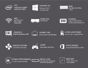 Buena calidad, <span class=keywords><strong>Intel</strong></span> i5 4200Y 4210Y, Mini PC de doble núcleo, procesador Haswell, ordenador de sobremesa bilgiayar - Product Image 5
