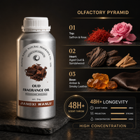 Huile d'aromathérapie relaxante Oud noir Huile d'agarwood pour diffuseur à bâtonnets Parfum d'ambiance Réduit le stress Méditation Senteur