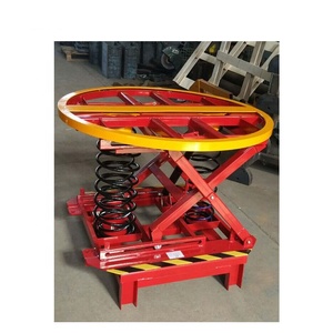 ระบบปรับระดับสปริงพาเลทแบบ 360 องศา - Product Image 4