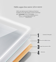 Miroir de salle de bain LED moderne anti-buée avec lumière Écran tactile intelligent Miroir mural éclairé Miroir de salle de bain