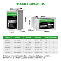 Paket Baterai Lithium Ion Semi-Solid State LFP 48V 60V 72V 50Ah untuk Sepeda Motor Listrik 2 Roda, Sepeda Motor Listrik, dan Tricycle Listrik Bertenaga Tinggi
