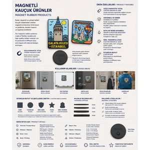 Imán de Refrigerador de PVC Suave Personalizado, Moldeado por Inyección 3D, Impermeable, Flexible, Recuerdo de Viaje, OEM - Product Image 3