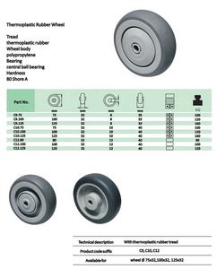 75 80 100 125mm grauer Gummi auf PP-Kern-Lenk rolle TPR-Ersatz rad, nicht markierende Kunststoff rollen räder - Product Image 6