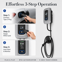 Borne de Recharge Murale pour Véhicules Électriques Type 2 22KW Triphasée 32A OCPP 1.6 IP55 CE WiFi 4G pour Parking Commercial