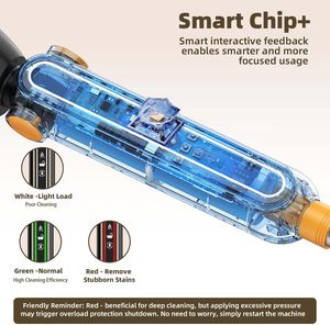 ที่ขัดแบบหมุนอเนกประสงค์ขนาดมือถือยาวแก้วห้องครัวห้องน้ำสไตล์ใหม่ - Product Image 3