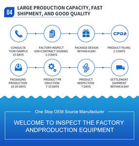 Personalizzato OEM Yoni stringere capsula femminile aree Private stretta lubrificazione vaginale serraggio Capsule <span class=keywords><strong>Climax</strong></span> erbe naturali - Product Image 5