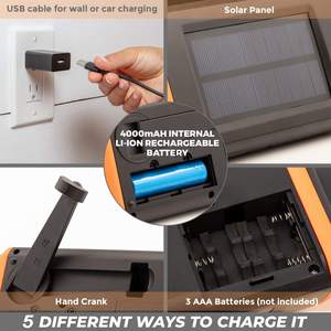 Radio Solar MEDING con Banco de Energía, Radio <span class=keywords><strong>Digital</strong></span> Recargable con Dinamo, Cargador Móvil y Linterna - Product Image 5