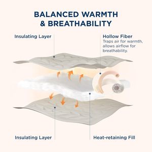 Mùa đông <span class=keywords><strong>Comforter</strong></span> siêu mềm ngỗng xuống thay thế Duvet chèn prewashed thân thiện với môi vải 4 tab máy có thể giặt - Product Image 4