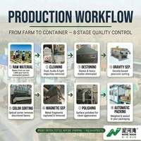 Nihewan Cow Peas prend en charge l'emballage et l'étiquetage OEM ODM pour les haricots de cowpea roses
