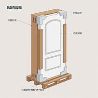 Porte intérieure préfabriquée moderne en contreplaqué et MDF pour salle de bain, chambre et villa