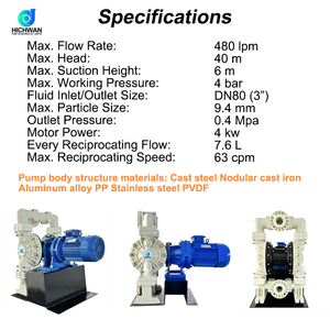 BFD-80S hichwan 3 inch tùy chỉnh OEM động cơ điện hoạt động bơm màng lớn cho xử lý nước thải công nghiệp - Product Image 3