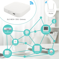 Tuya Zigbee3.0 Produits pour la maison intelligente sans fil Pont d'application Voix via Alexa Dispositifs de télécommande Google Home Hub de passerelle intelligente