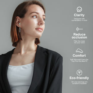 Earplugs for Sleeping Noise Cancelling -23db <b>Earrings</b> Soundproof Party Ear Plugs Swimming - Product Image 4