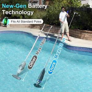 Aspirador de mano inalámbrico recargable de succión fuerte para <span class=keywords><strong>piscina</strong></span>, Spa, bañera de bebé, limpieza de estanque - Product Image 6
