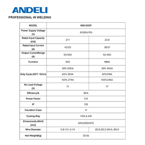 เครื่องเชื่อมเหล็ก ANDELI <span class=keywords><strong>MIG</strong></span>-500 แบบพัลส์ รองรับทุกความหนา 380V 3 เฟส 500A <span class=keywords><strong>MIG</strong></span> MMA เครื่องเชื่อม <span class=keywords><strong>Mig</strong></span>/Mag - Product Image 6