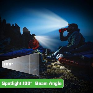 High Power LED Headlamp 18650 Battery USB Rechargeable Head Lamp For Camping - Product Image 4
