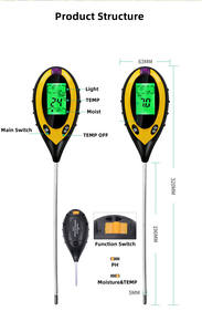 Preço de Fábrica Testador Eletrônico de Solo 4 em 1: Detector de <span class=keywords><strong>PH</strong></span>/Humidade/Temperatura - Product Image 2
