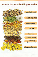 Teh Herbal Campuran Dandelion Krisan Bunga Cassia Kantong Teh Detoksifikasi Hati Perlindungan Kesehatan Meningkatkan Kesehatan Mata 5g/pak