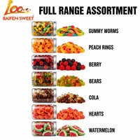 Gomitas de Frutas Variadas, Dulces de Gelatina Suave, Sabores Mixtos de Bayas, Sandía, Melocotón, en Forma de Oso y Donut, OEM ODM