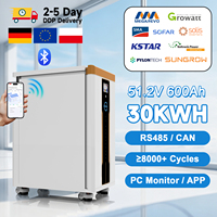 Batterie solaire au lithium 51,2 V 600 Ah en stock UE, 30 kWh, 400 Ah, 300 Ah, 280 Ah, 48 V LiFePo4, système de stockage d'énergie domestique avec BMS