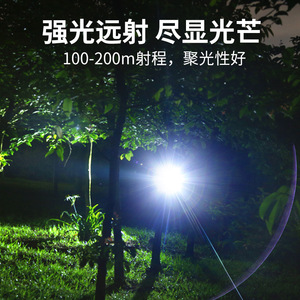 Superfire Headlamp 2000mAh Rechargeable Led Rotatable High Brightness <b>Sensor</b> Outdoor <b>Lighting</b> - Product Image 4