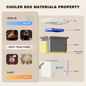 Glacière isotherme 40L en PU avec logo personnalisé et roues, grande capacité, pour l'extérieur - Product Image 5