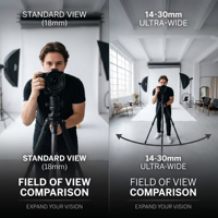 Appareil photo Canon EOS R50 V d'occasion avec objectif ultra grand-angle 14-30mm, version globale, 24,2MP, 4K, multilingue, pour vlogging et photographie immobilière, état neuf