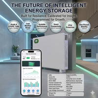 Batterie de stockage domestique murale hybride 20 kWh au design élégant et divisé, avec BMS intelligent, réduisant l'impression de surpression visuelle dans l'espace intérieur