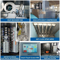 Mesin Pencuci Piring Otomatis Tipe Flight Dishwasher Tanpa Ventilasi dengan Pemulihan Panas, Kapasitas 4500 Piring, Konveyor Stainless Steel untuk Kantin